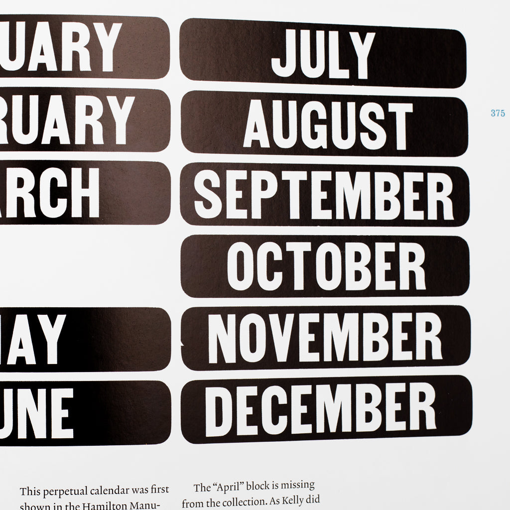 The Rob Roy Kelly American Wood Type Collection A History & Catalog b